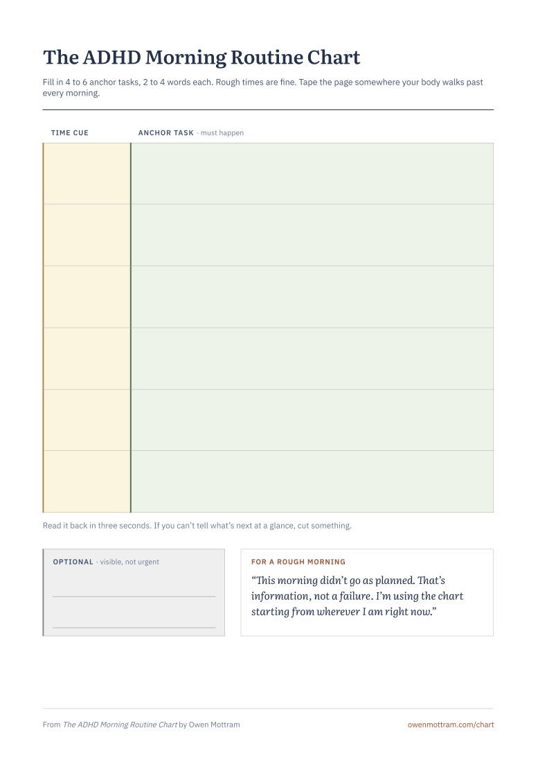 Page one of the printable chart: six blank rows for time cues and anchor tasks, an optional box, and a short script for rough mornings